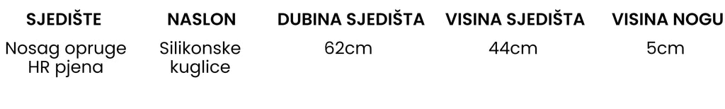 Sastav Materijala Image