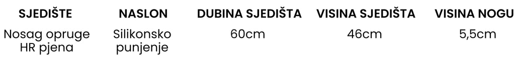 Sastav Materijala Image