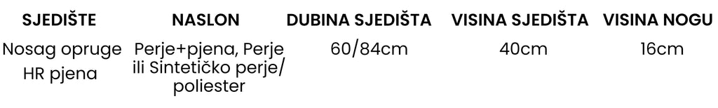 Sastav Materijala Image