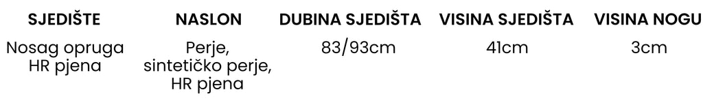 Sastav Materijala Image