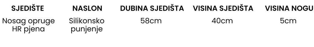 Sastav Materijala Image