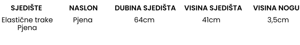 Sastav Materijala Image