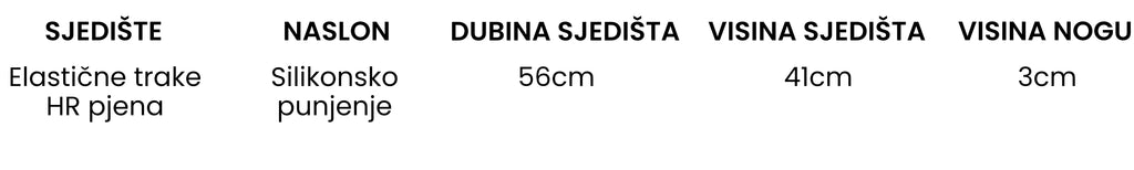 Sastav Materijala Image