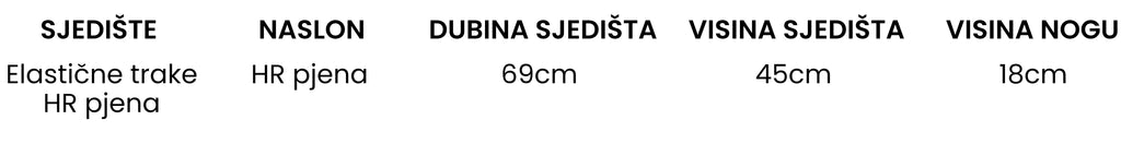 Sastav Materijala Image