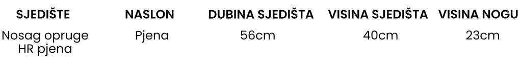 Sastav Materijala Image