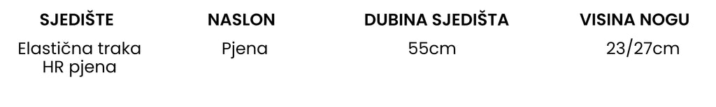 Sastav Materijala Image