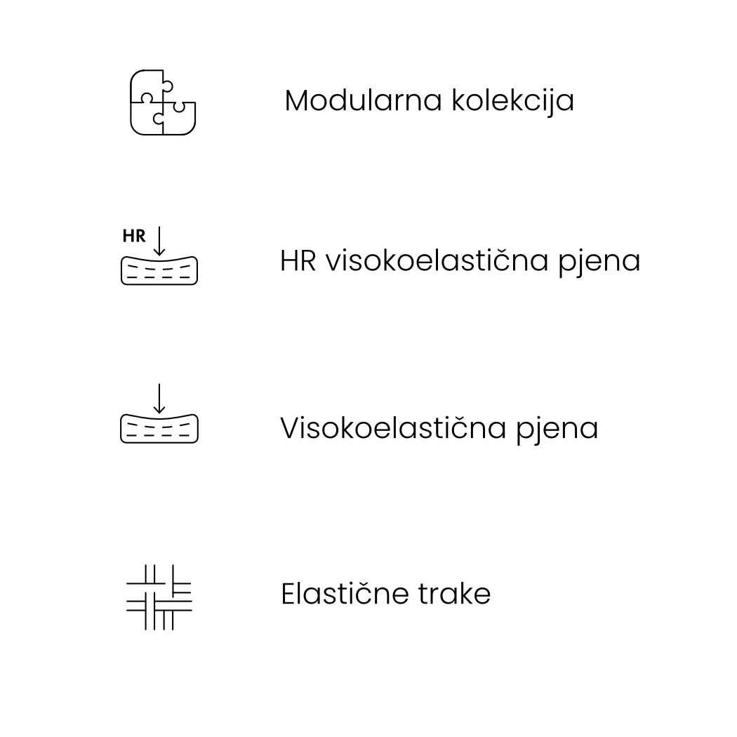 Modularni komplet Gio, Material: Možnost izbire
