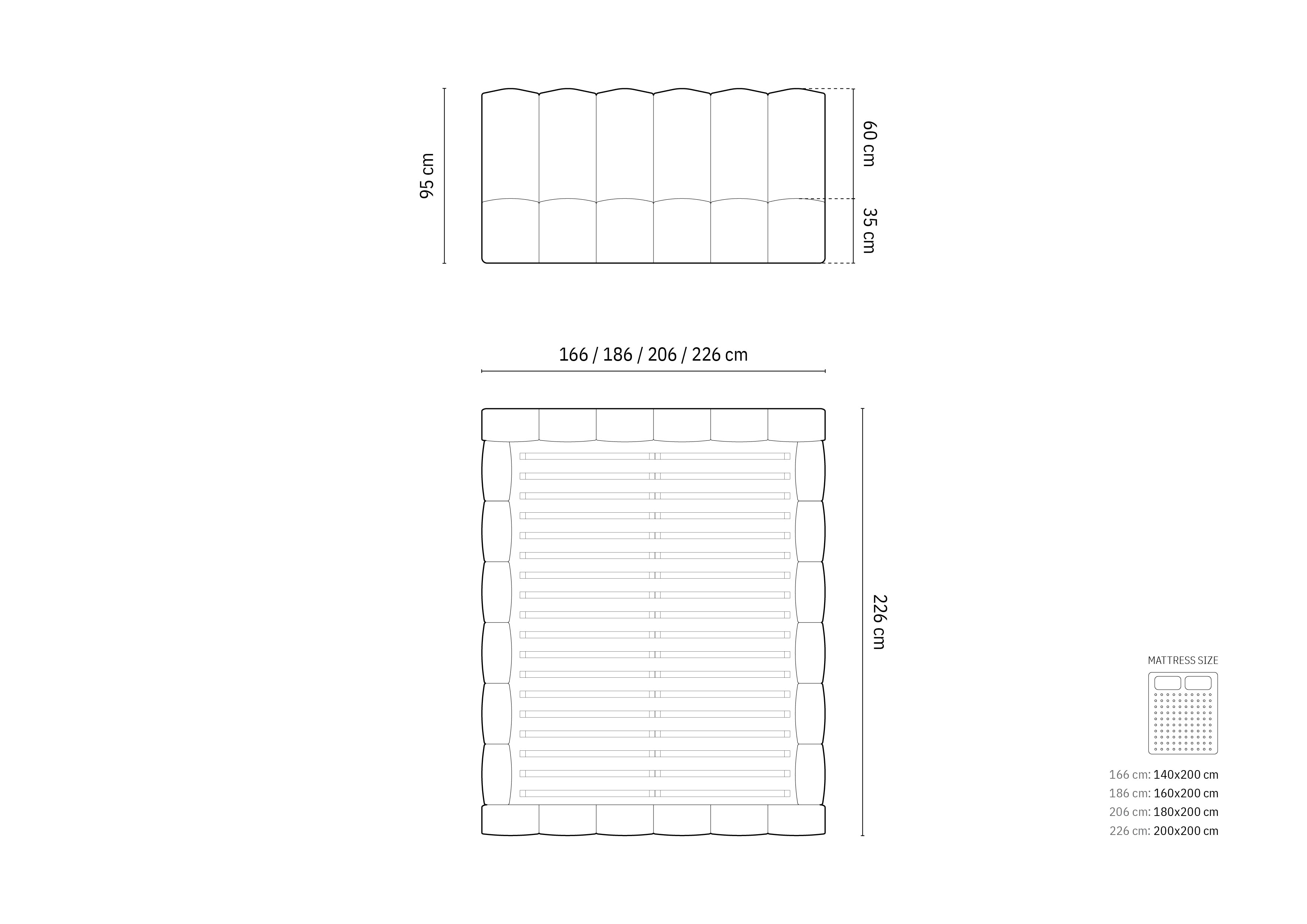 Lupine krevet, material: strukturirana tkanina