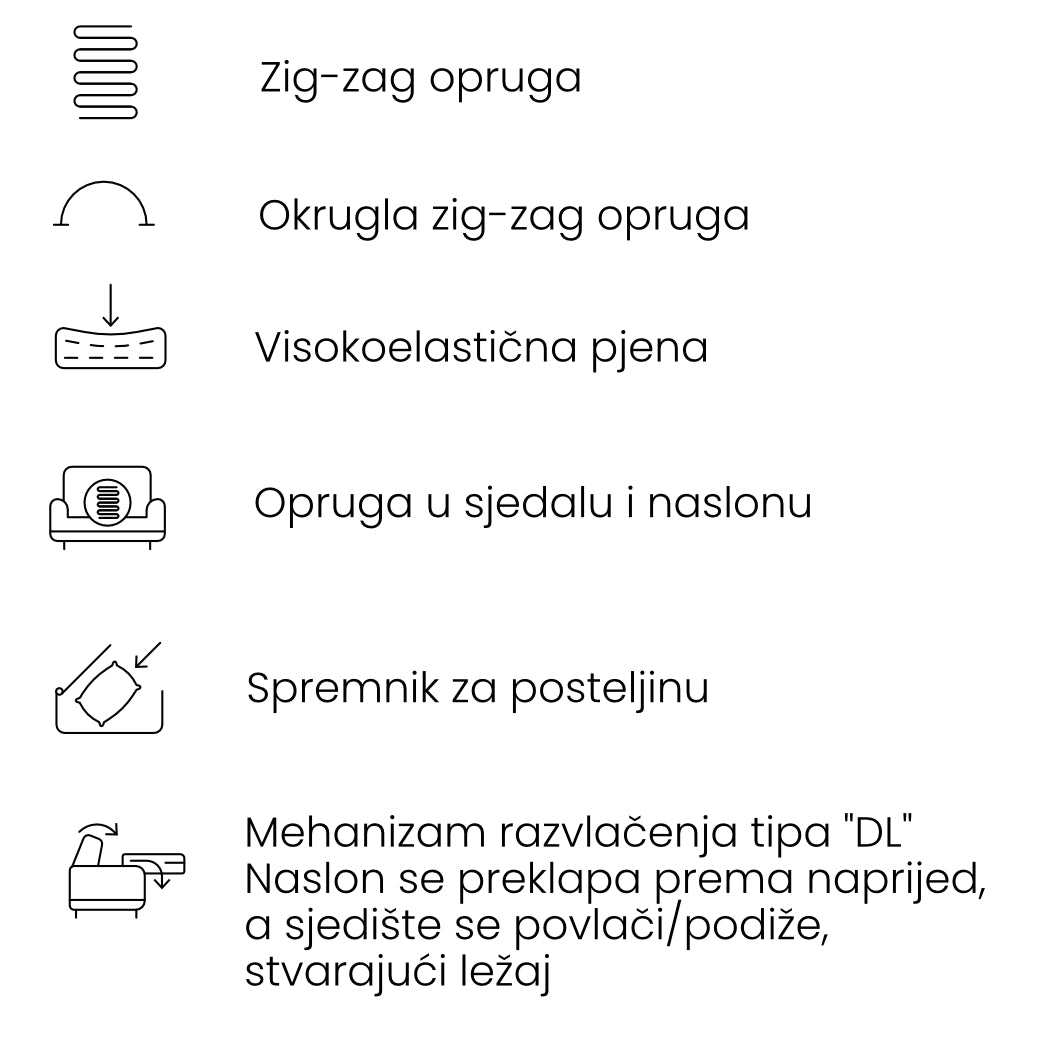 Kavč Modo, 236x97cm, Material: Izbira materiala