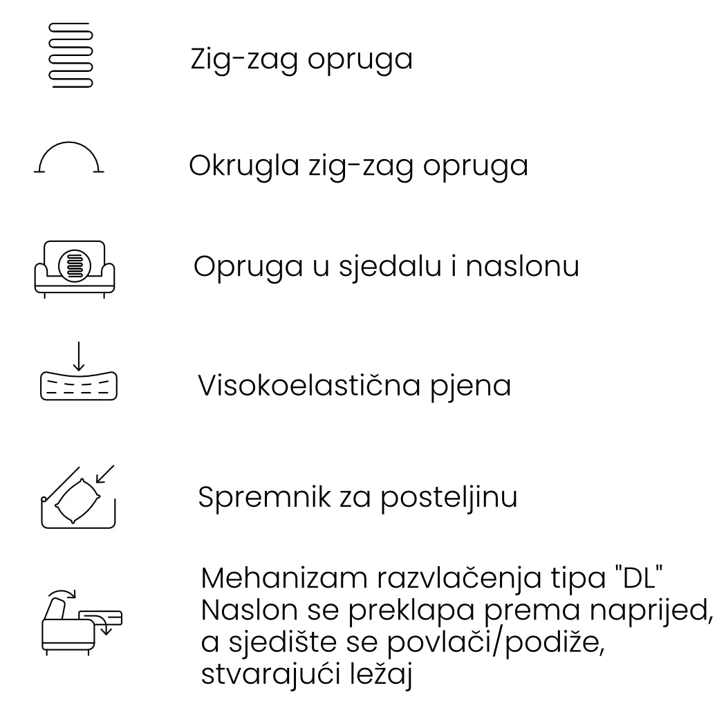 Kavč Monsoon 259x120cm, Material: Izbira materiala