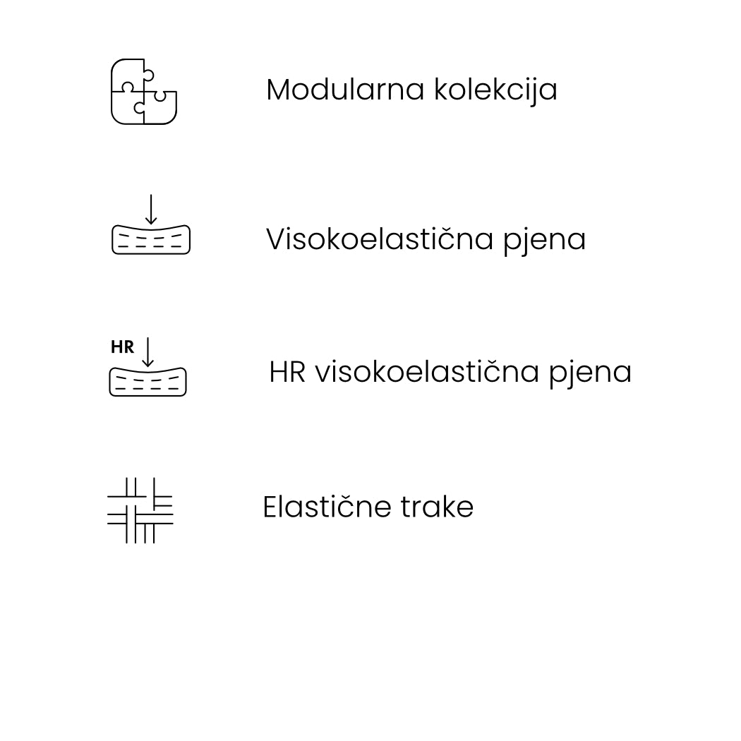 Modularni kavč Soul 253x103cm, Material: Možnost izbire