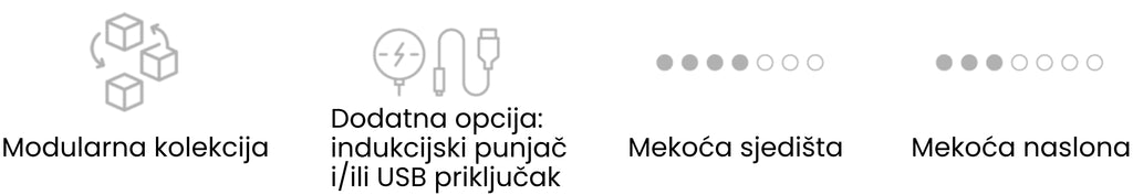 Sastav Materijala Image