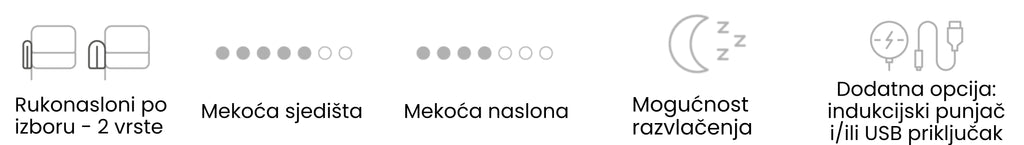 Sastav Materijala Image