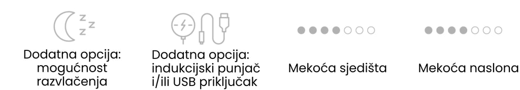 Sastav Materijala Image