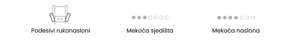 Sastav Materijala Image