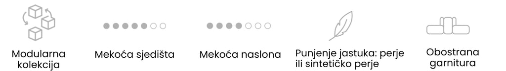 Sastav Materijala Image