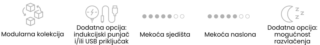 Sastav Materijala Image