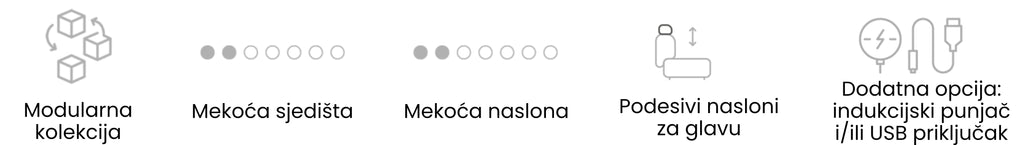 Sastav Materijala Image