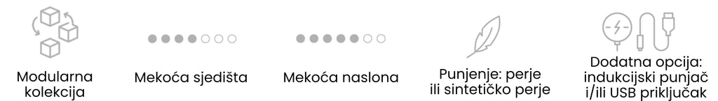 Sastav Materijala Image