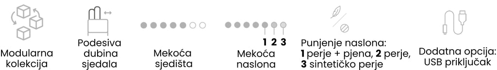 Sastav Materijala Image