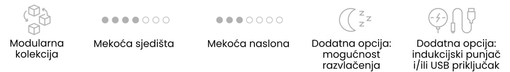 Sastav Materijala Image