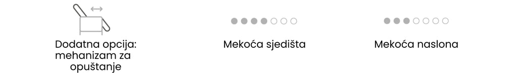 Sastav Materijala Image